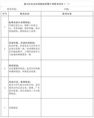 特别关注 全区民办培训机构暑期专项检查将于明日启动